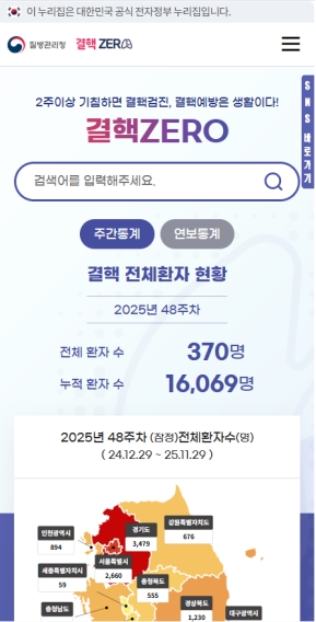 결핵ZERO 모바일 웹 인증 화면